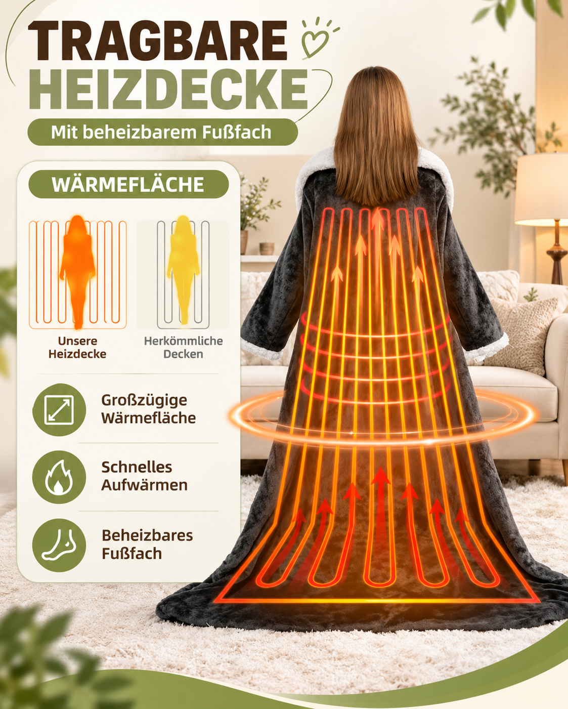 Glowvera CozyHeat – Tragbare Heizdecke mit Ärmeln